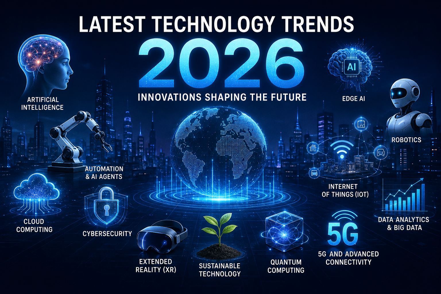 Latest Technology Trends 2026